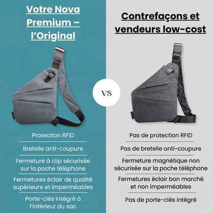 Votre Nova – Sac Premium Anti-Vol