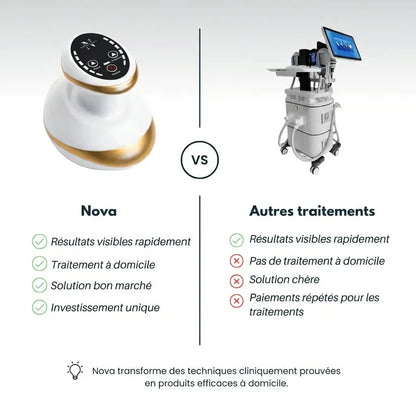 Nova – Apparecchio per massaggi