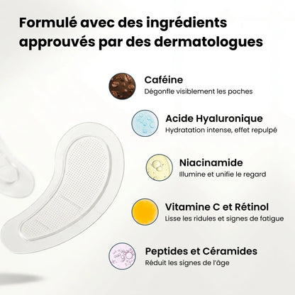 Patch anti-occhiaie di nuova generazione