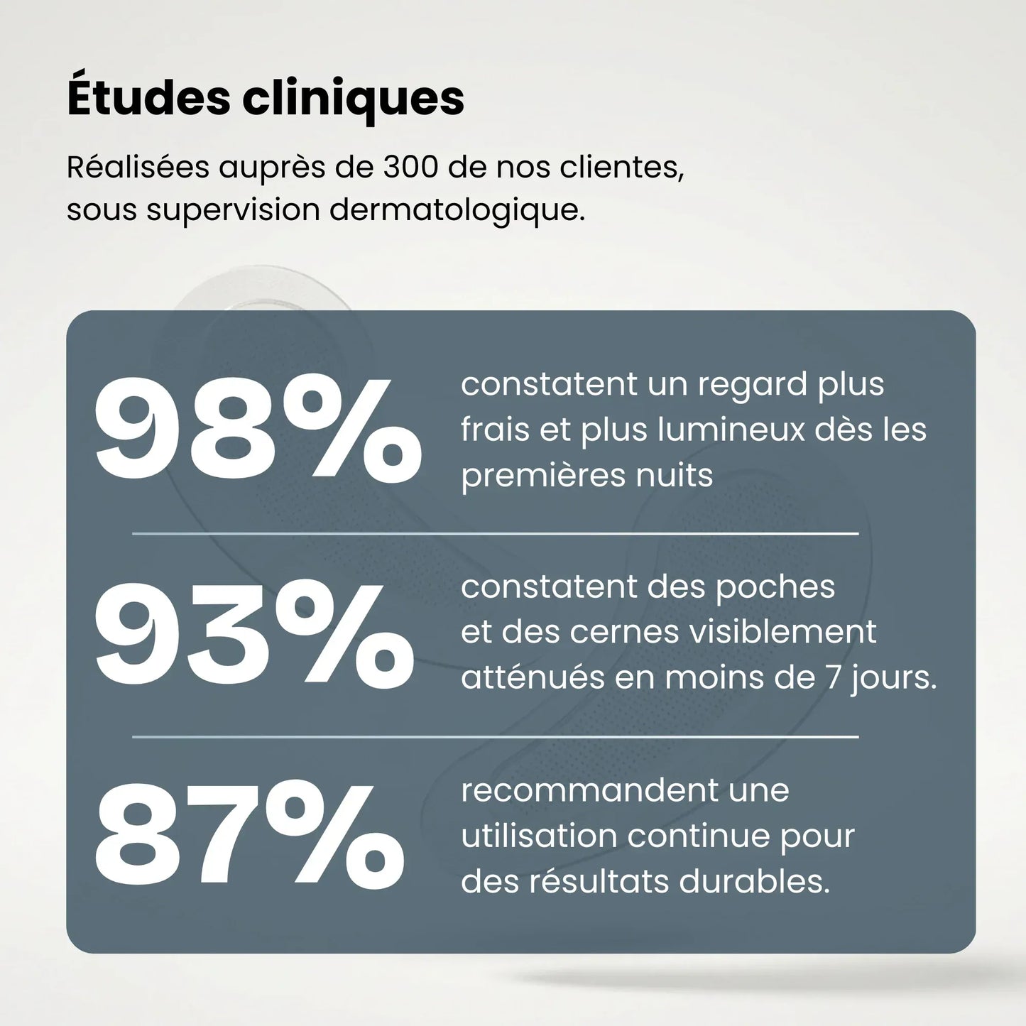 Patch anti-occhiaie di nuova generazione